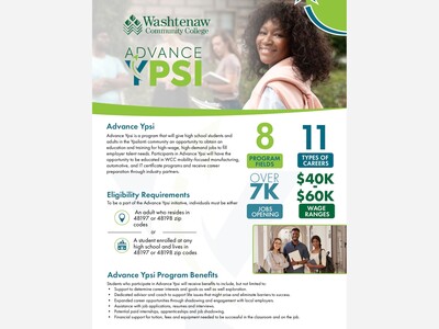  Advance Ypsi  Education and Training programs for the Community